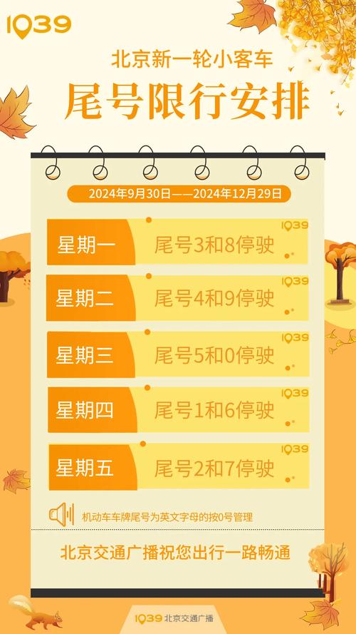 霸州限行,霸州限行限号查询-第5张图片 霸州限行,霸州限行限号查询-第5张图片