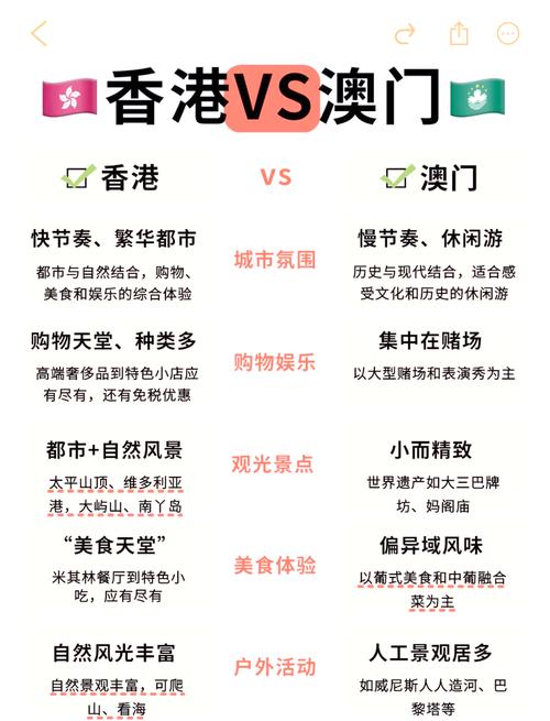 澳门看疫情,澳门疫情最新情况今日新增-第6张图片 澳门看疫情,澳门疫情最新情况今日新增-第6张图片