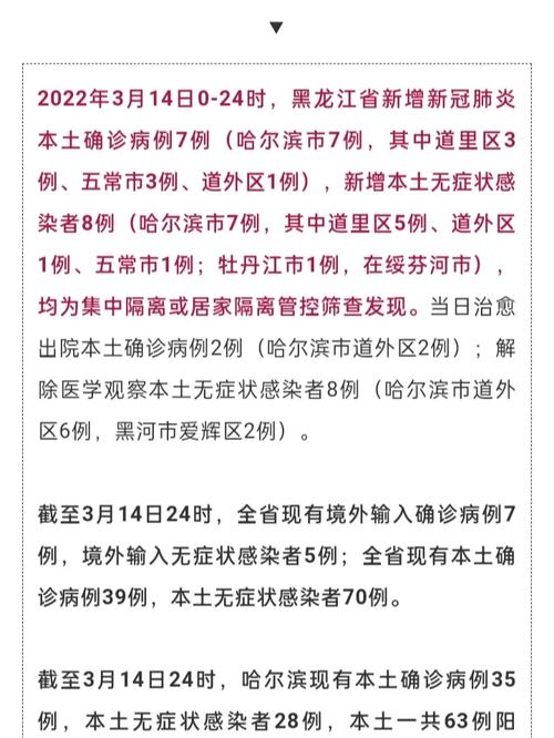 黑龙江疫情，黑龙江疫情最新情况今日新增
