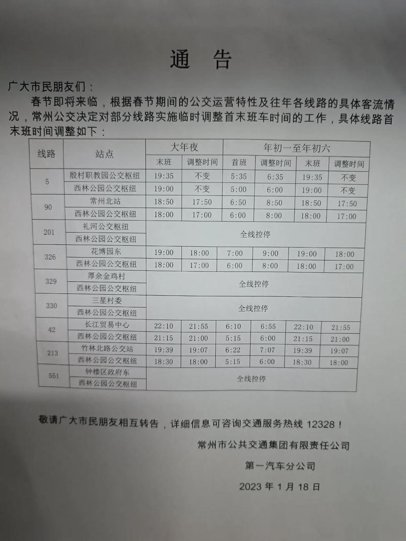 曹妃甸限行(曹妃甸限行时间几点到几点)-第3张图片 曹妃甸限行(曹妃甸限行时间几点到几点)-第3张图片