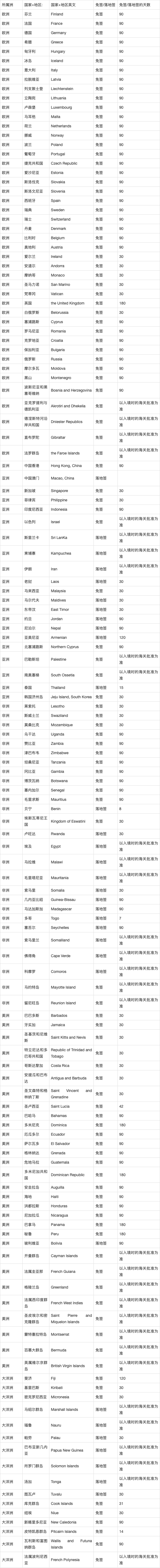 安道尔疫情古巴/安道尔疫情实时动态