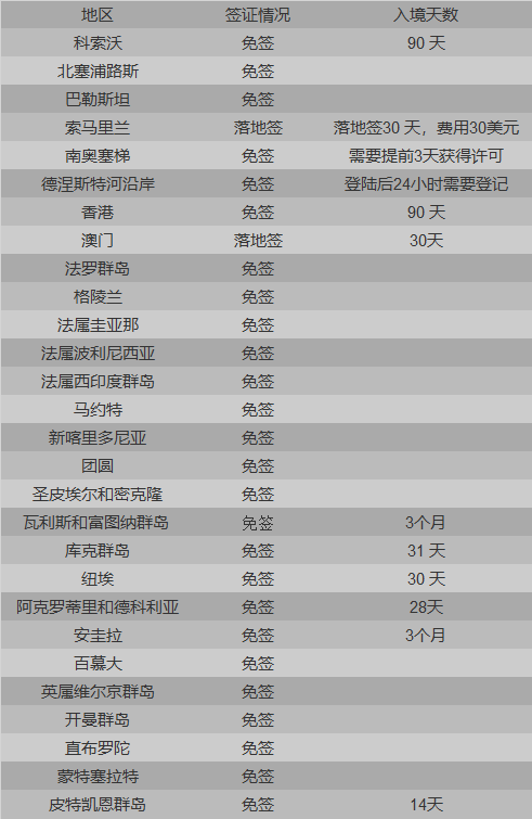 安道尔疫情古巴/安道尔疫情实时动态-第2张图片 安道尔疫情古巴/安道尔疫情实时动态-第2张图片