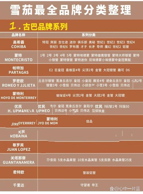 安道尔疫情古巴/安道尔疫情实时动态-第6张图片 安道尔疫情古巴/安道尔疫情实时动态-第6张图片