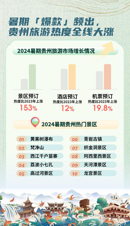 【2021贵州疫情要求,贵州疫情防控新规定】-第4张图片 【2021贵州疫情要求,贵州疫情防控新规定】-第4张图片