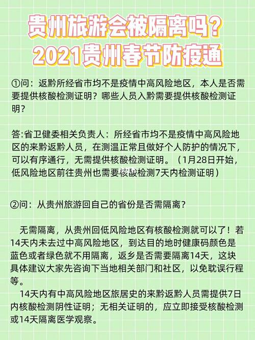 【2021贵州疫情要求,贵州疫情防控新规定】-第5张图片 【2021贵州疫情要求,贵州疫情防控新规定】-第5张图片