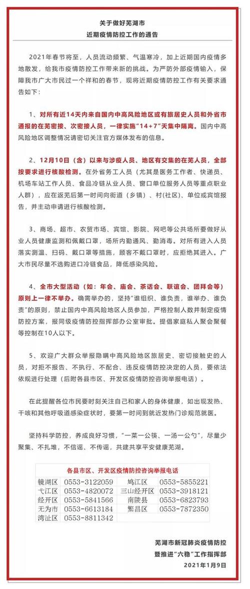【2021贵州疫情要求,贵州疫情防控新规定】-第6张图片 【2021贵州疫情要求,贵州疫情防控新规定】-第6张图片