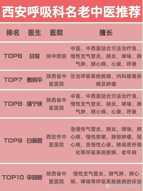 八医院疫情,市八医院疫情-第1张图片 八医院疫情,市八医院疫情-第1张图片