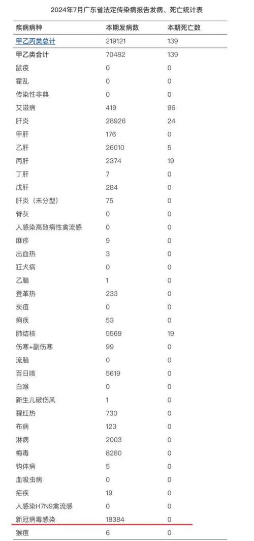 八医院疫情,市八医院疫情-第6张图片 八医院疫情,市八医院疫情-第6张图片