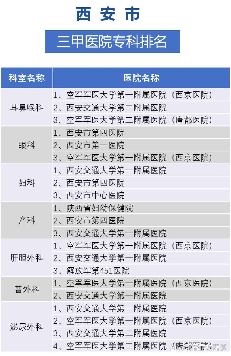 八医院疫情,市八医院疫情-第7张图片 八医院疫情,市八医院疫情-第7张图片