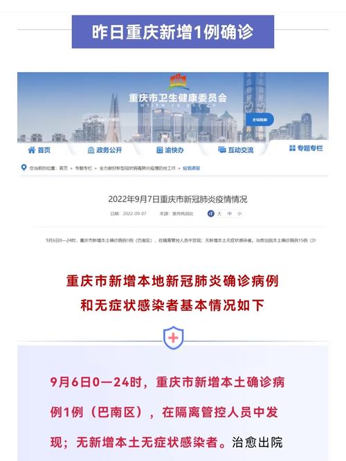 巴南区新疫情,巴南区新疫情最新消息-第4张图片 巴南区新疫情,巴南区新疫情最新消息-第4张图片