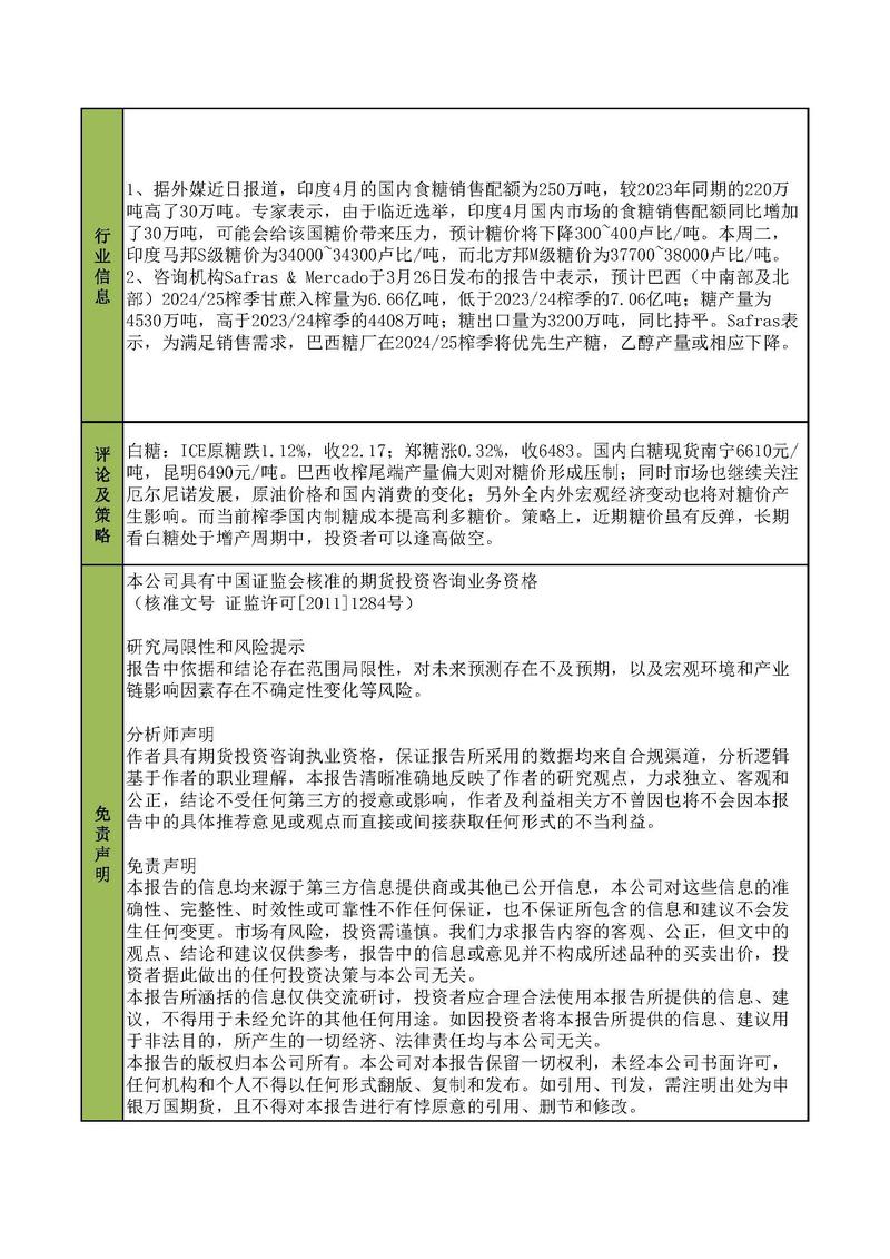 巴西疫情白糖,巴西进口白糖费用行情-第2张图片 巴西疫情白糖,巴西进口白糖费用行情-第2张图片