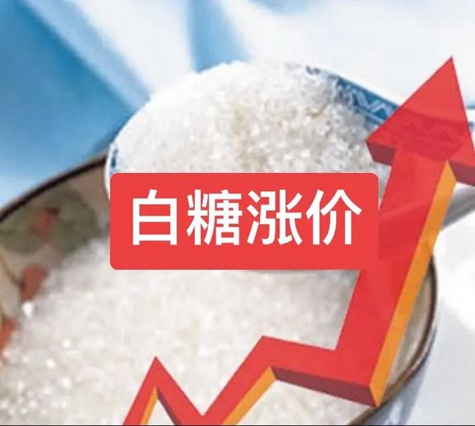 巴西疫情白糖,巴西进口白糖费用行情-第5张图片 巴西疫情白糖,巴西进口白糖费用行情-第5张图片