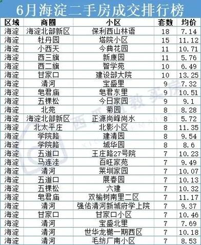 安保区疫情,深圳安保区疫情-第2张图片 安保区疫情,深圳安保区疫情-第2张图片