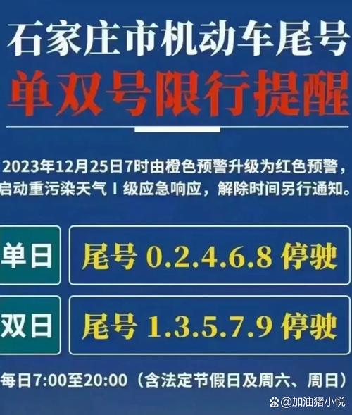 石家庄限行通知,2025年1月限号-第3张图片 石家庄限行通知,2025年1月限号-第3张图片