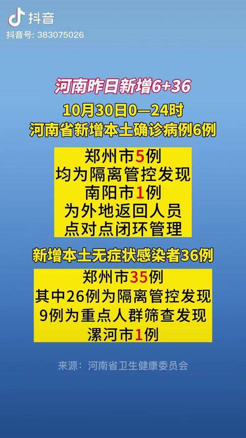 最新疫情-张文宏谈最新疫情