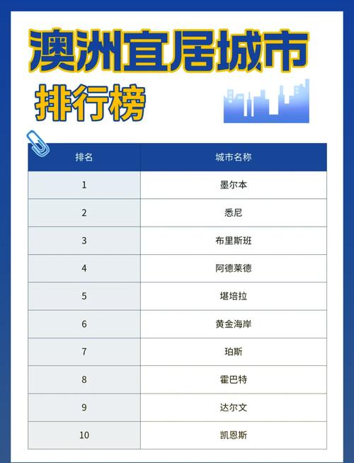 澳洲疫情应急,澳洲疫情国境-第1张图片 澳洲疫情应急,澳洲疫情国境-第1张图片