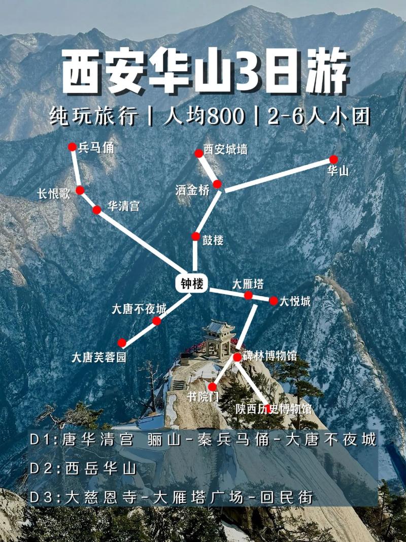 周至县限行区域/周至县限行区域摄像头在哪-第4张图片 周至县限行区域/周至县限行区域摄像头在哪-第4张图片