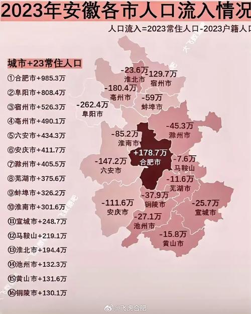 【安徽疫情淮北,安徽淮北新冠肺炎疫情】-第5张图片 【安徽疫情淮北,安徽淮北新冠肺炎疫情】-第5张图片