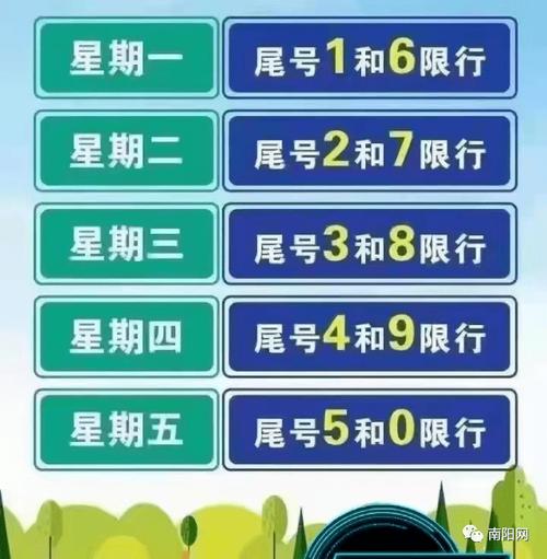 南阳市限行-南阳市限行政策-第1张图片 南阳市限行-南阳市限行政策-第1张图片