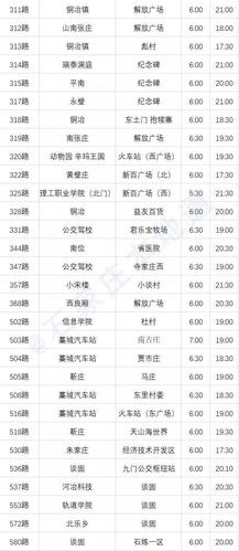 石家庄外地车辆限行(石家庄外地车辆限行吗)-第1张图片 石家庄外地车辆限行(石家庄外地车辆限行吗)-第1张图片