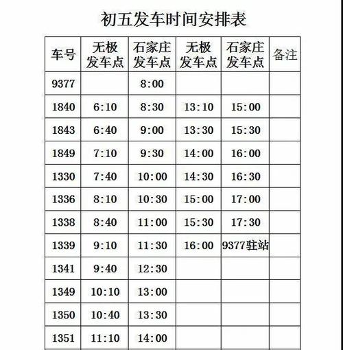 石家庄外地车辆限行(石家庄外地车辆限行吗)-第2张图片 石家庄外地车辆限行(石家庄外地车辆限行吗)-第2张图片