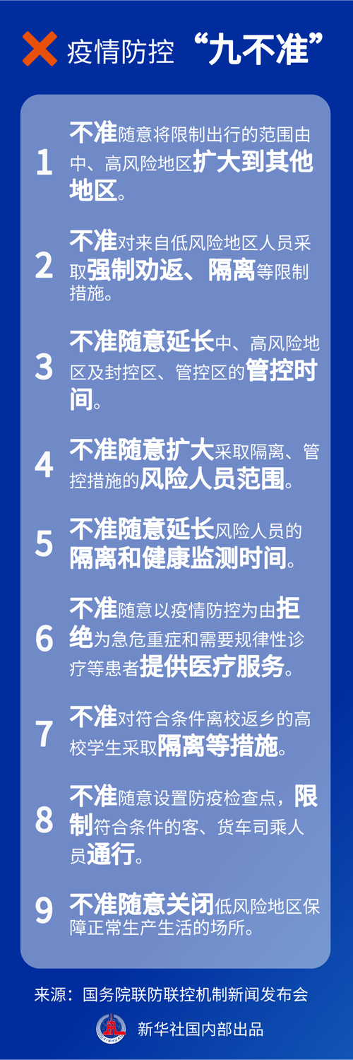 安全与疫情,安全疫情风险的处置原则是快速响应申报原因申报结论-第1张图片 安全与疫情,安全疫情风险的处置原则是快速响应申报原因申报结论-第1张图片