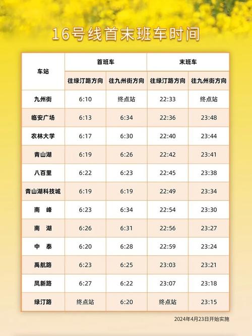 杭州高峰限行,杭州高峰限行时间已经在线路怎么办-第1张图片 杭州高峰限行,杭州高峰限行时间已经在线路怎么办-第1张图片