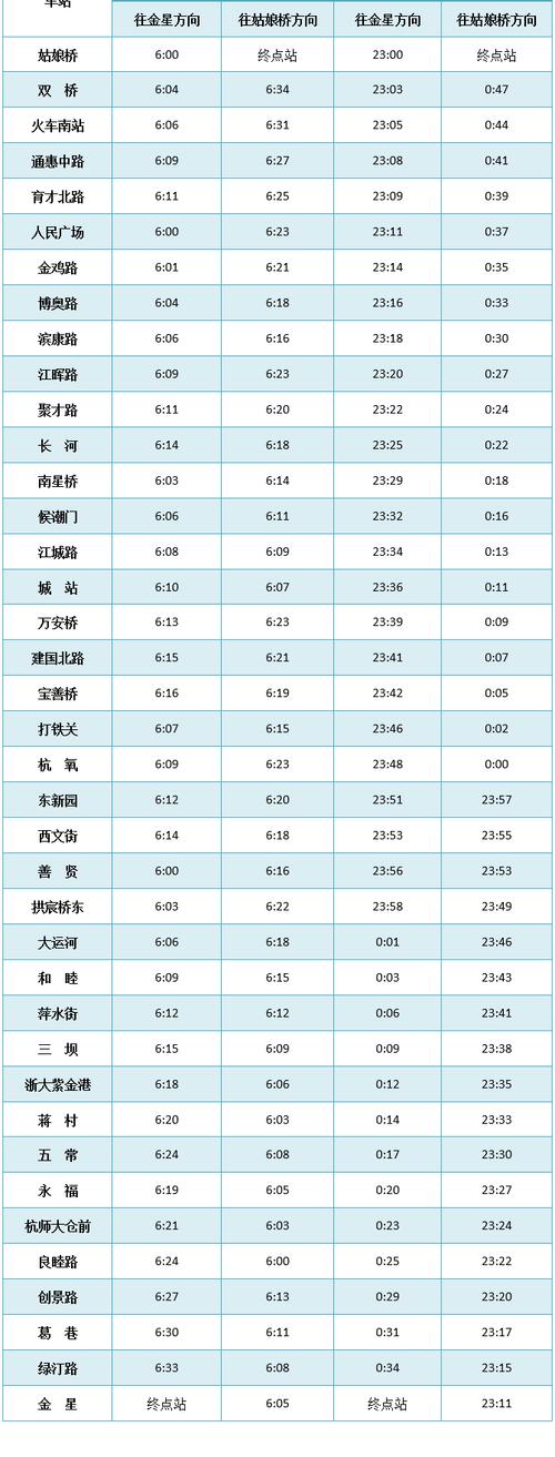 杭州高峰限行,杭州高峰限行时间已经在线路怎么办-第6张图片 杭州高峰限行,杭州高峰限行时间已经在线路怎么办-第6张图片