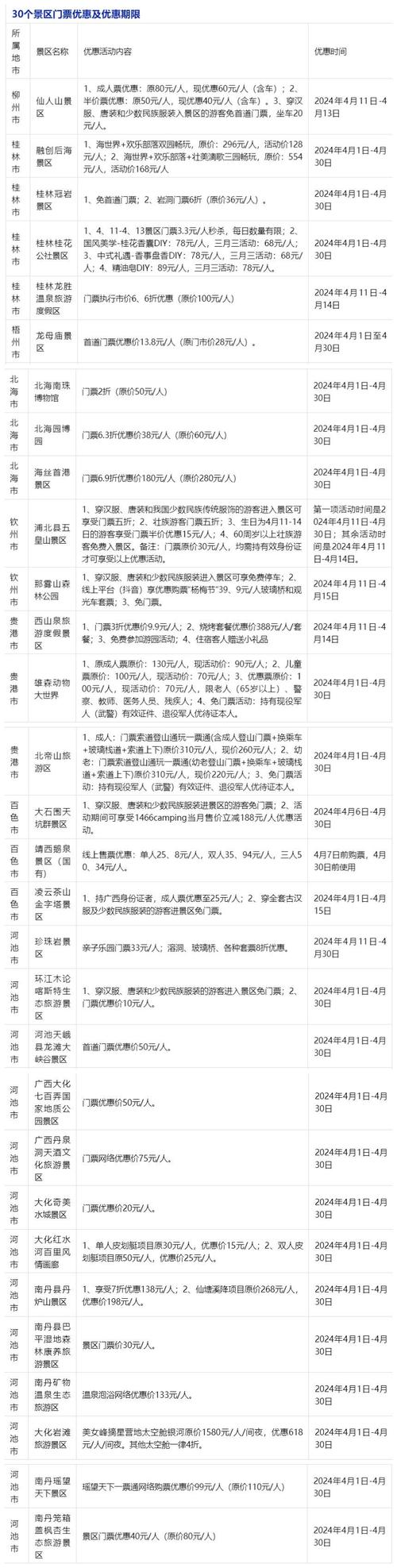 安阳疫情住宿/安阳疫情住宿政策-第4张图片 安阳疫情住宿/安阳疫情住宿政策-第4张图片