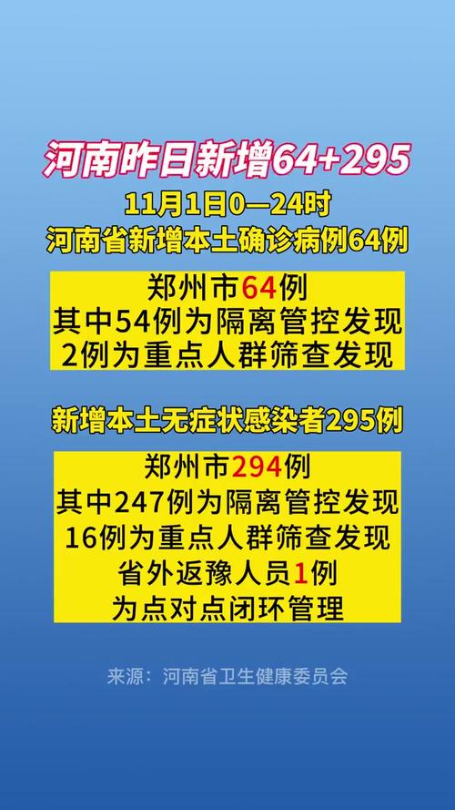 安阳疫情住宿/安阳疫情住宿政策-第5张图片 安阳疫情住宿/安阳疫情住宿政策-第5张图片