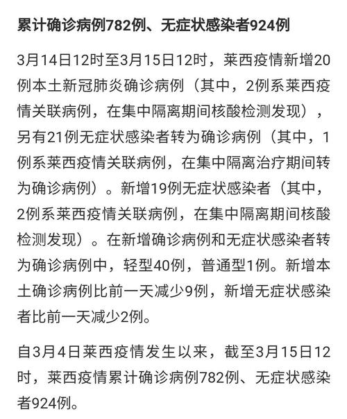 山东传染病疫情最新,山东传染病疫情最新死亡28人都是哪里人-第5张图片 山东传染病疫情最新,山东传染病疫情最新死亡28人都是哪里人-第5张图片