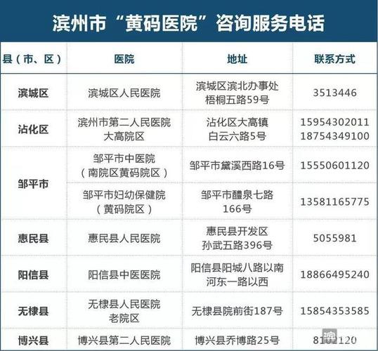 山东传染病疫情最新,山东传染病疫情最新死亡28人都是哪里人-第7张图片 山东传染病疫情最新,山东传染病疫情最新死亡28人都是哪里人-第7张图片