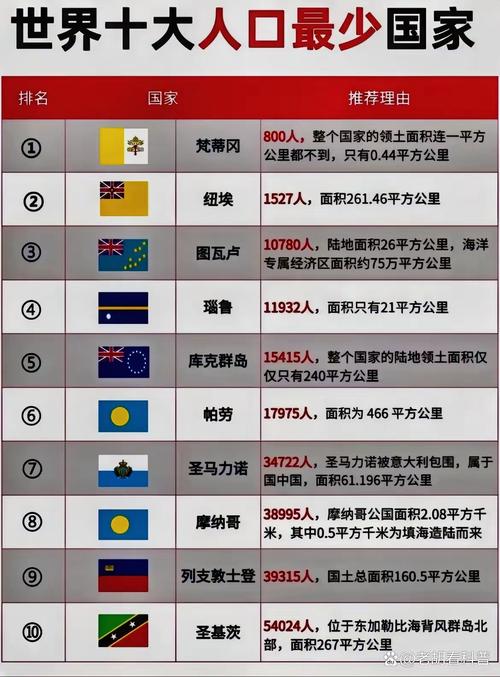 澳洲疫情小国(澳洲小国家因疫情灭国了)-第5张图片 澳洲疫情小国(澳洲小国家因疫情灭国了)-第5张图片