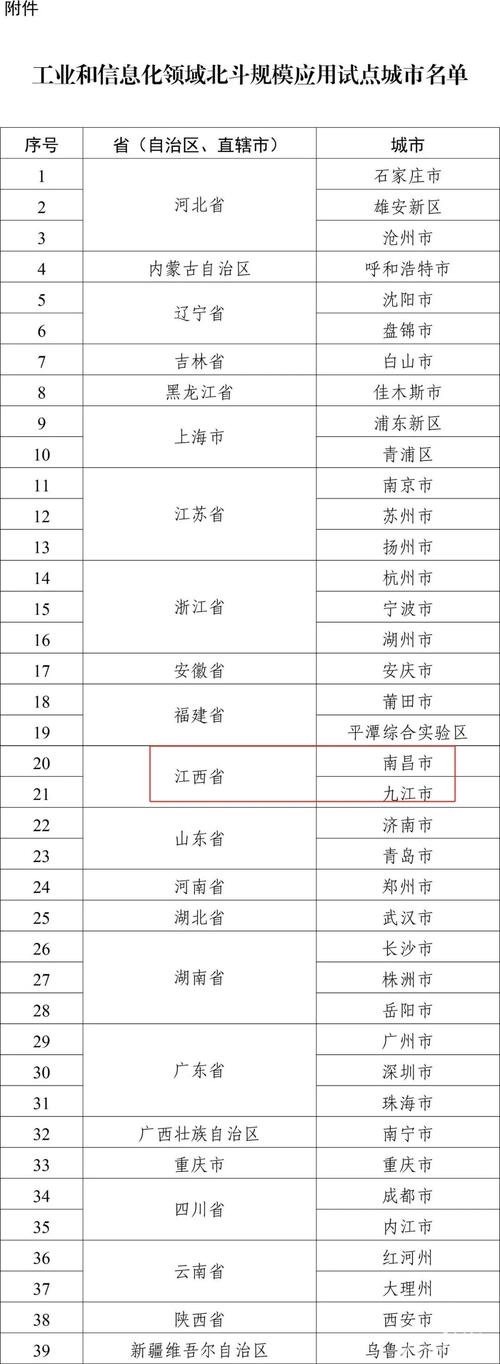 疫情回弹/疫情反弹迹象-第7张图片 疫情回弹/疫情反弹迹象-第7张图片