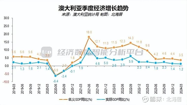 澳洲疫情放缓/澳洲疫情放缓了吗-第2张图片 澳洲疫情放缓/澳洲疫情放缓了吗-第2张图片