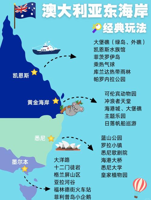 澳洲疫情放缓/澳洲疫情放缓了吗-第5张图片 澳洲疫情放缓/澳洲疫情放缓了吗-第5张图片