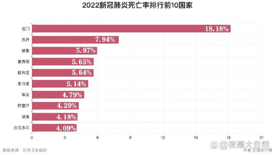 巴西国疫情(巴西国疫情最新情况)-第3张图片 巴西国疫情(巴西国疫情最新情况)-第3张图片