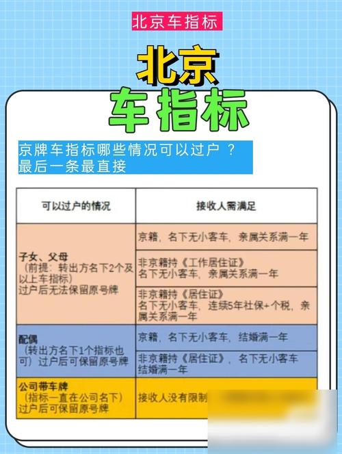 非京牌限行(非京车牌限行)-第1张图片 非京牌限行(非京车牌限行)-第1张图片