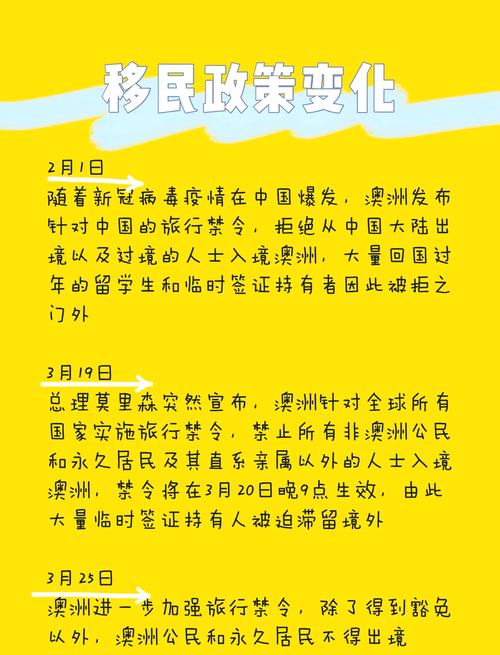 【澳洲疫情进展,澳洲 疫情】-第8张图片 【澳洲疫情进展,澳洲 疫情】-第8张图片