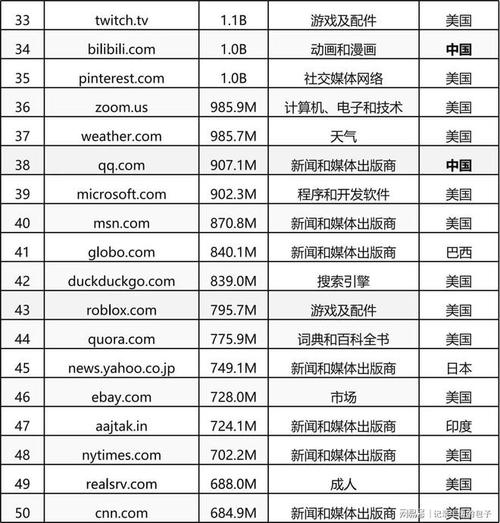 大疫情网(国家大疫情网)