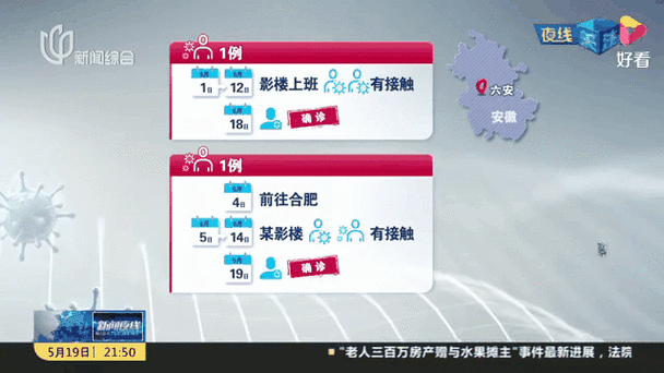 安徽无症状疫情(安徽确诊无症状感染者)-第3张图片 安徽无症状疫情(安徽确诊无症状感染者)-第3张图片