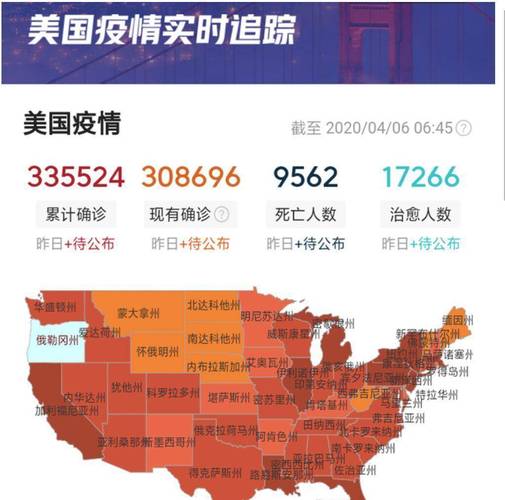 美国新冠疫情最新数据(美国新冠疫情最新公布)-第4张图片 美国新冠疫情最新数据(美国新冠疫情最新公布)-第4张图片