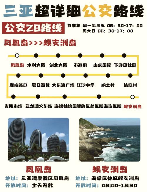 三亚外地车限行-三亚市外地车限行具体-第1张图片 三亚外地车限行-三亚市外地车限行具体-第1张图片