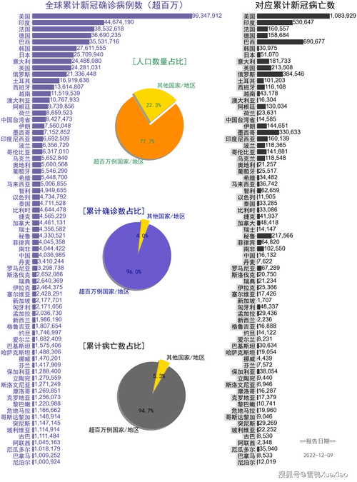 【巴西病毒疫情肆虐,巴西疫情再次爆发】-第2张图片