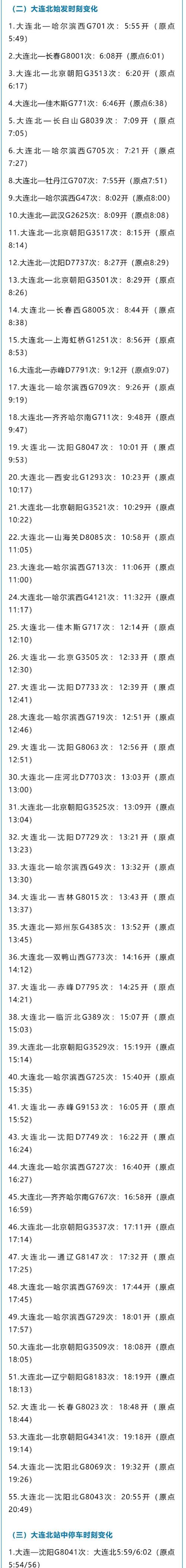 大连单限行,大连 限行 2021-第2张图片 大连单限行,大连 限行 2021-第2张图片