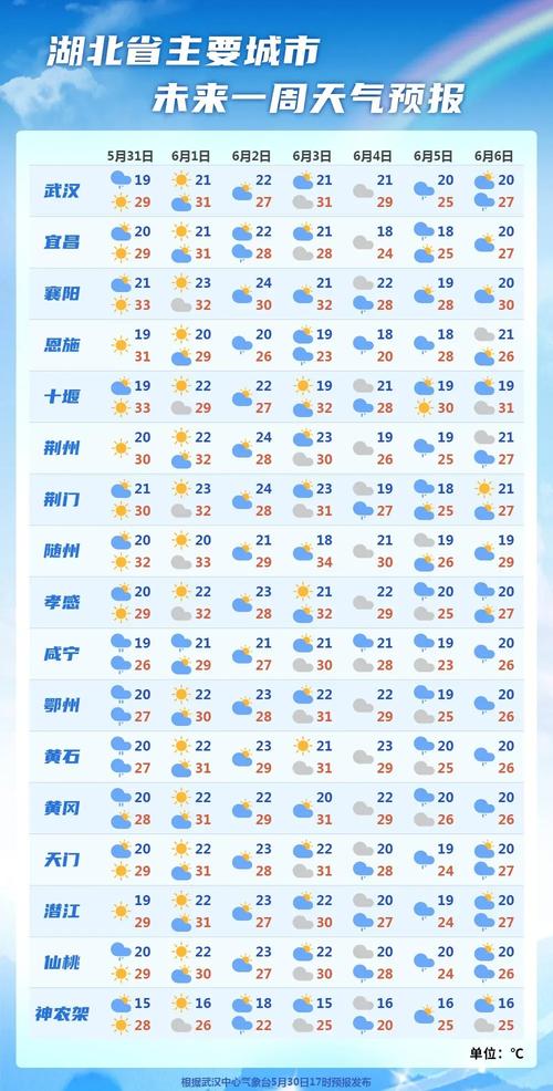 2023年湖北疫情/2023年湖北疫情取得重大决定性胜利-第4张图片 2023年湖北疫情/2023年湖北疫情取得重大决定性胜利-第4张图片