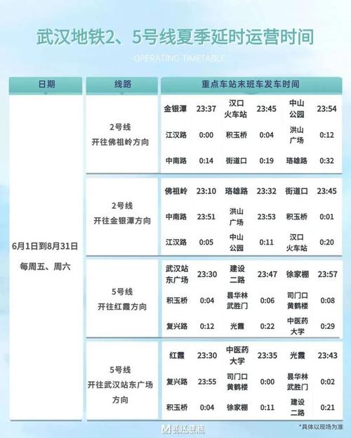 2023年湖北疫情/2023年湖北疫情取得重大决定性胜利-第5张图片 2023年湖北疫情/2023年湖北疫情取得重大决定性胜利-第5张图片