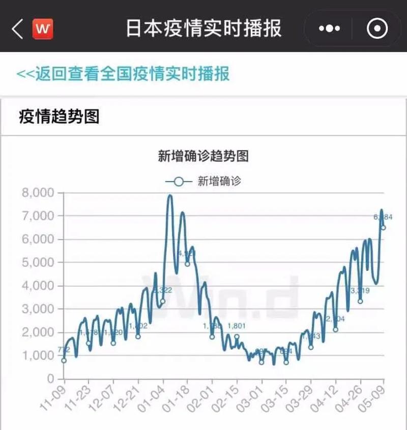 奥运或因疫情取消(奥运或因疫情取消的英文)-第2张图片 奥运或因疫情取消(奥运或因疫情取消的英文)-第2张图片