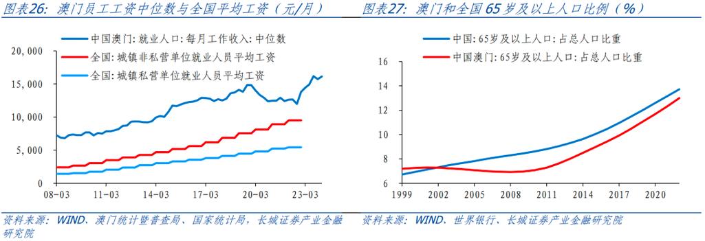澳门疫情萧条/澳门疫情会变严重吗?-第6张图片 澳门疫情萧条/澳门疫情会变严重吗?-第6张图片