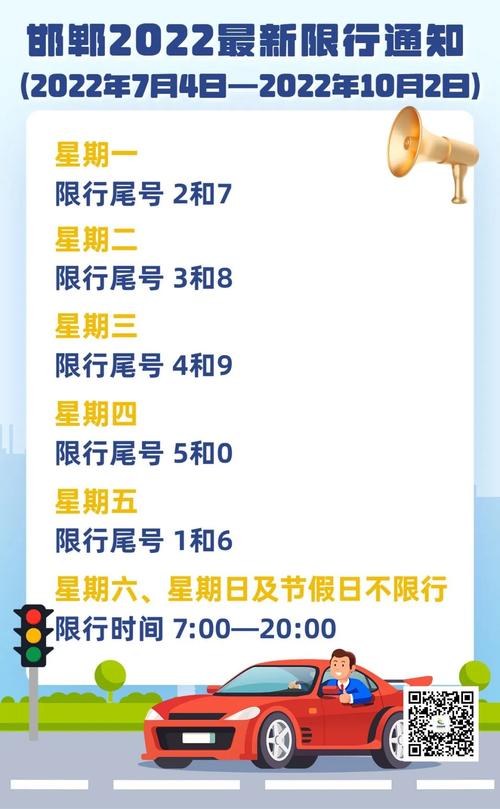 邯郸市最新限行/邯郸最新限行2020年-第1张图片 邯郸市最新限行/邯郸最新限行2020年-第1张图片